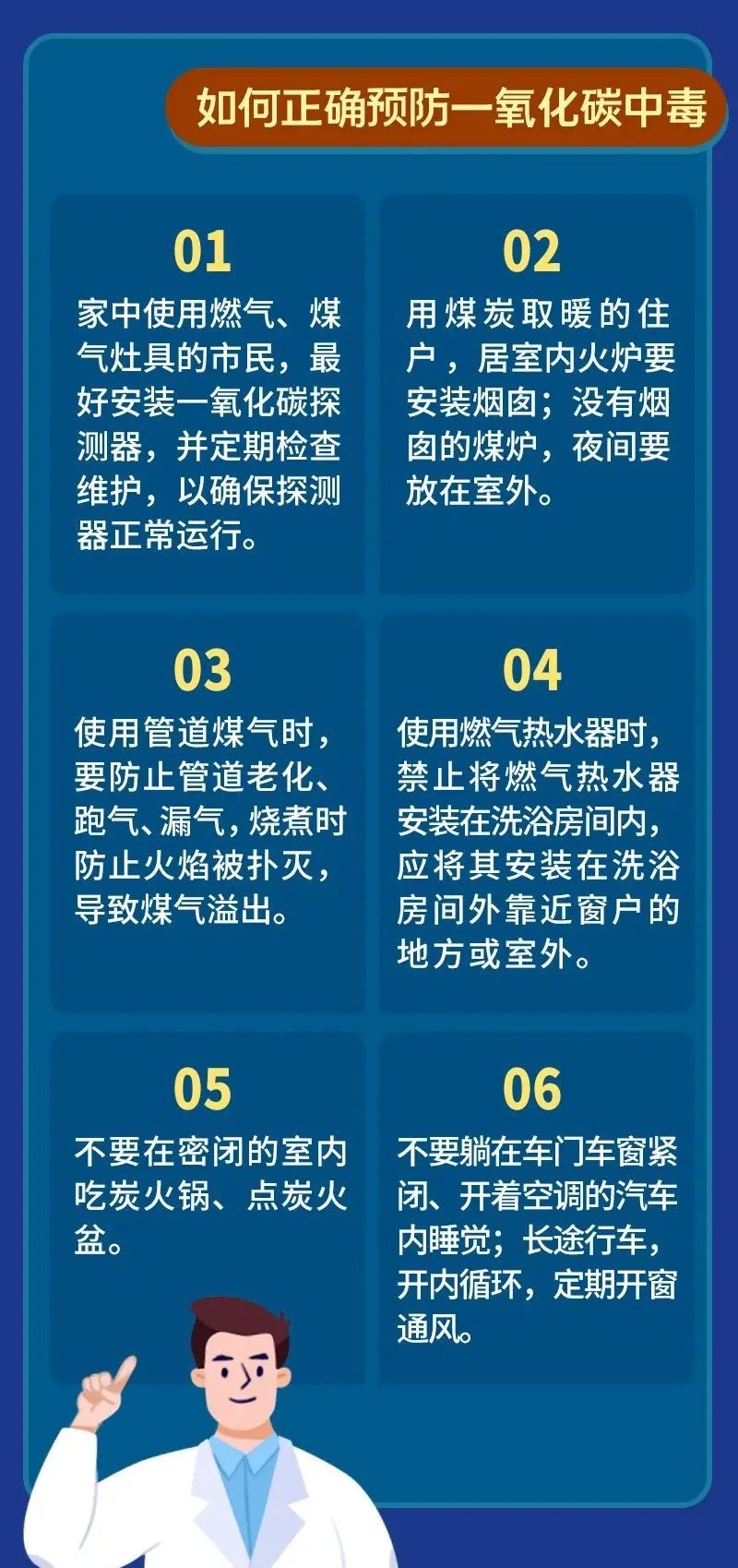 冬季是一氧化碳中毒高发期  这些情况都可能造成一氧化碳中毒(图2)